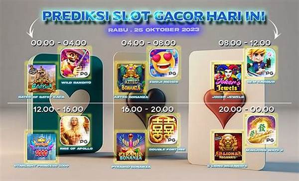 Panduan Strategi Jackpot Mesin Slot
