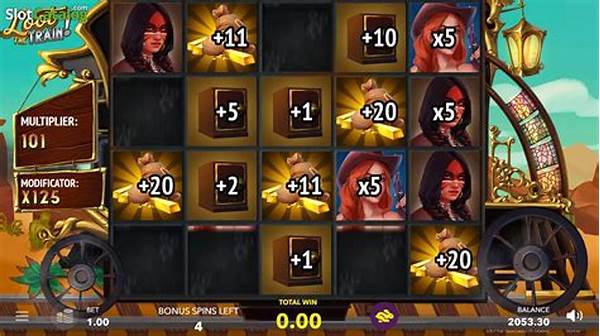 “analisis Gameplay Slot Demo”