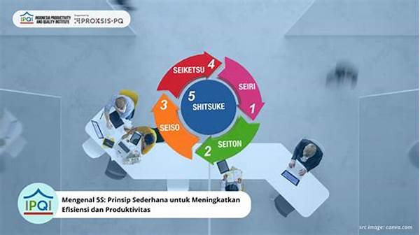 **efisiensi Ruang Untuk Produktivitas**