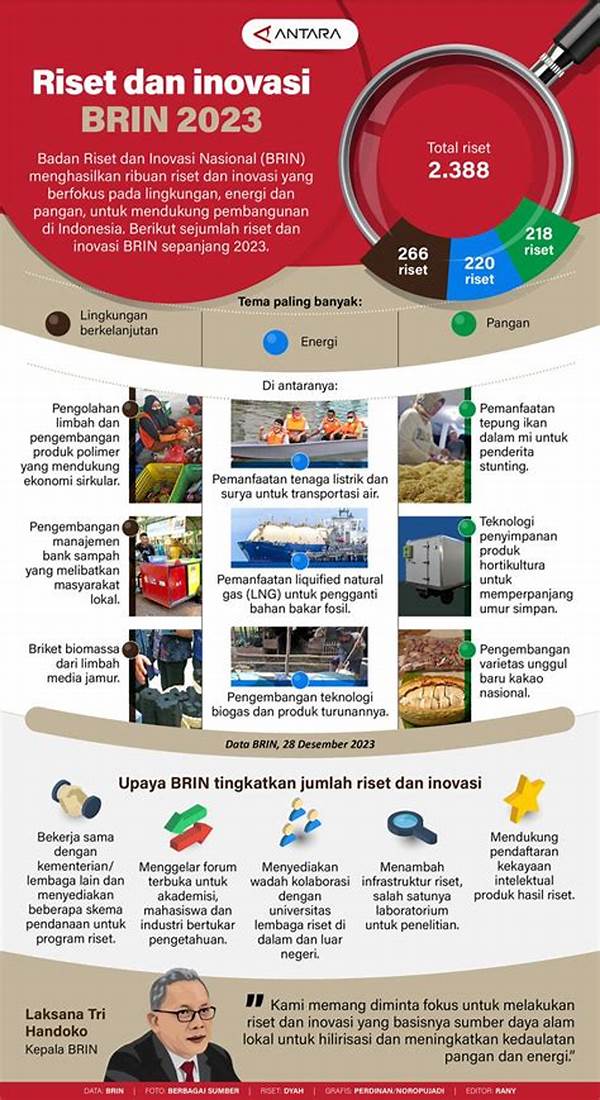 Inisiatif Bersama Dalam Riset Dan Inovasi