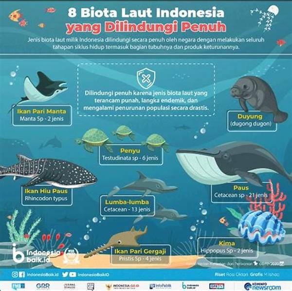 Konservasi Biota Laut Indonesia