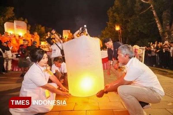 Tradisi Tahunan Perayaan Lampion