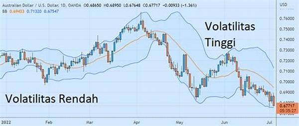 “perbandingan Slot Volatilitas Tinggi Rendah”
