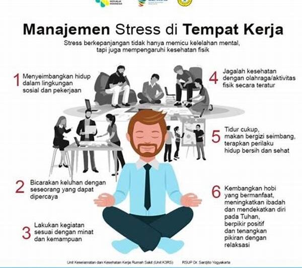 Relaksasi Dan Kesejahteraan Pekerja