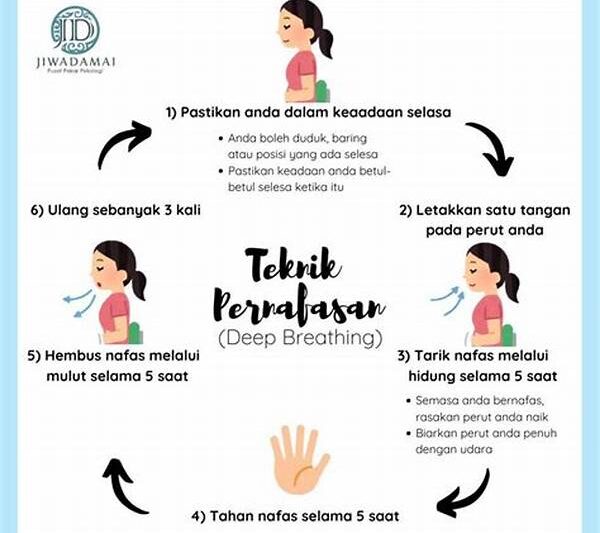 Teknik Pernapasan Untuk Vitalitas